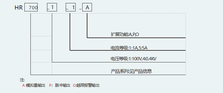 QQ截图20230526140721.png